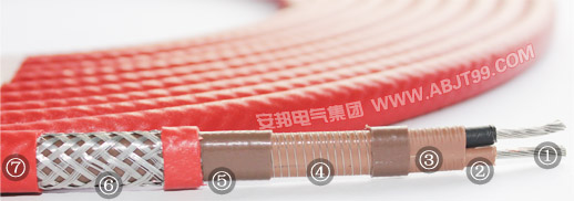 化工敏感性介質(zhì)保溫選擇什么電熱帶型號(hào)較合適？(圖2)