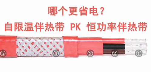 自限溫和恒功率電伴熱帶哪個更節(jié)能耗電更少？(圖1)