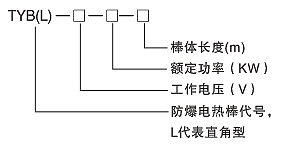 發(fā)熱均勻TYB型防爆電熱棒(圖2) 發(fā)熱均勻TYB型防爆電熱棒(圖2)